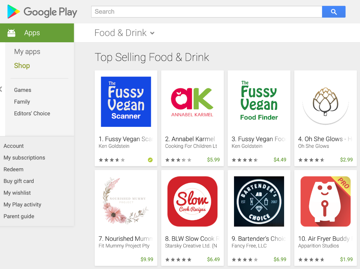 Google Play Store Ranking
